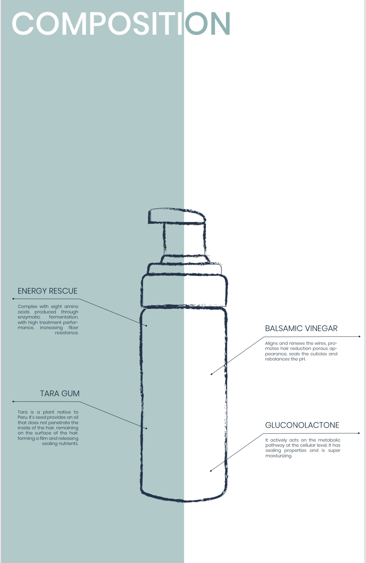 This Is Mousse Complex 5.07 fl.oz