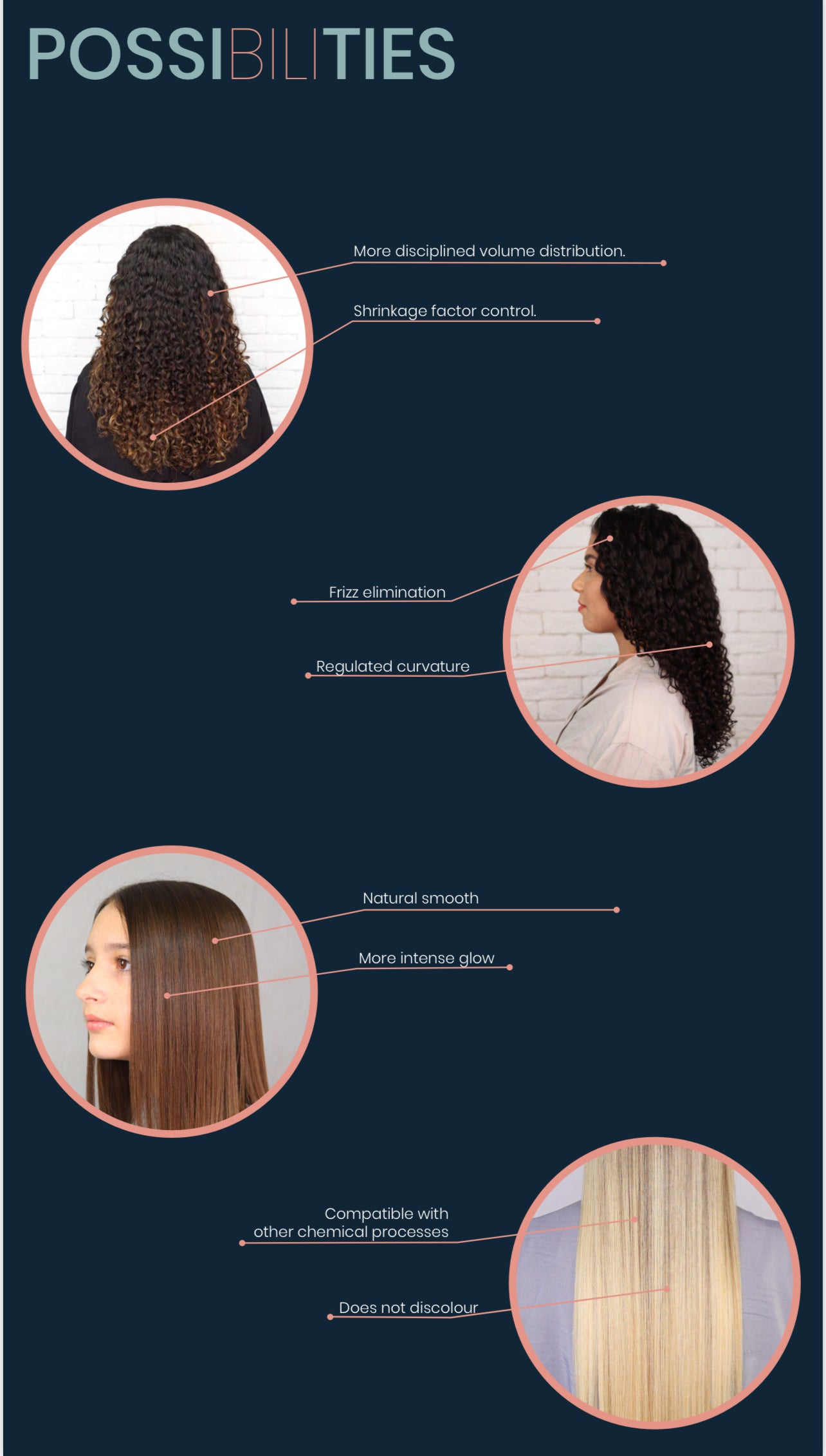 This Is Mousse Complex 5.07 fl.oz