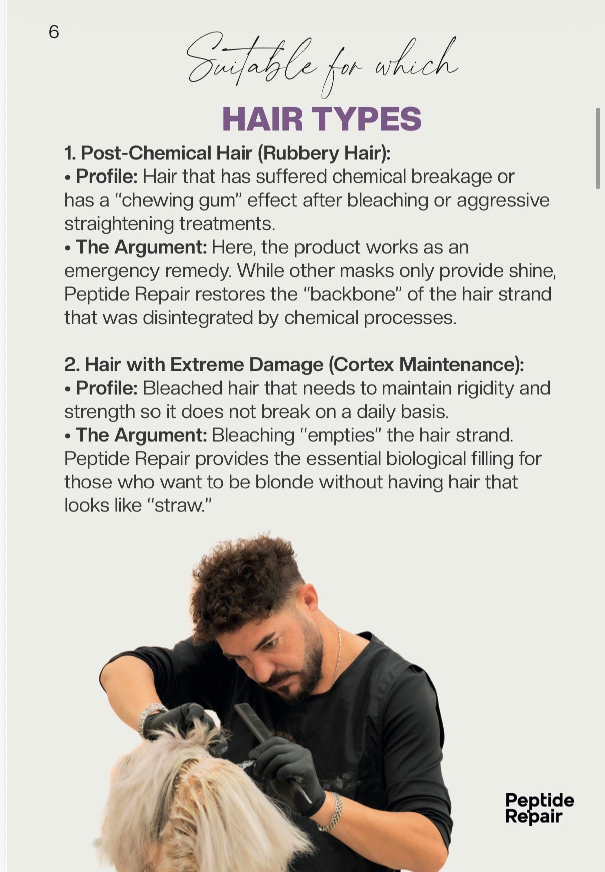 Beox Peptide Repair Molecular Hair Repair System for Damaged & Bleached Hair