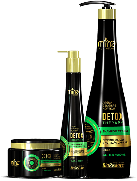 Mirra Detox Therapy Hair Nutrition Kit