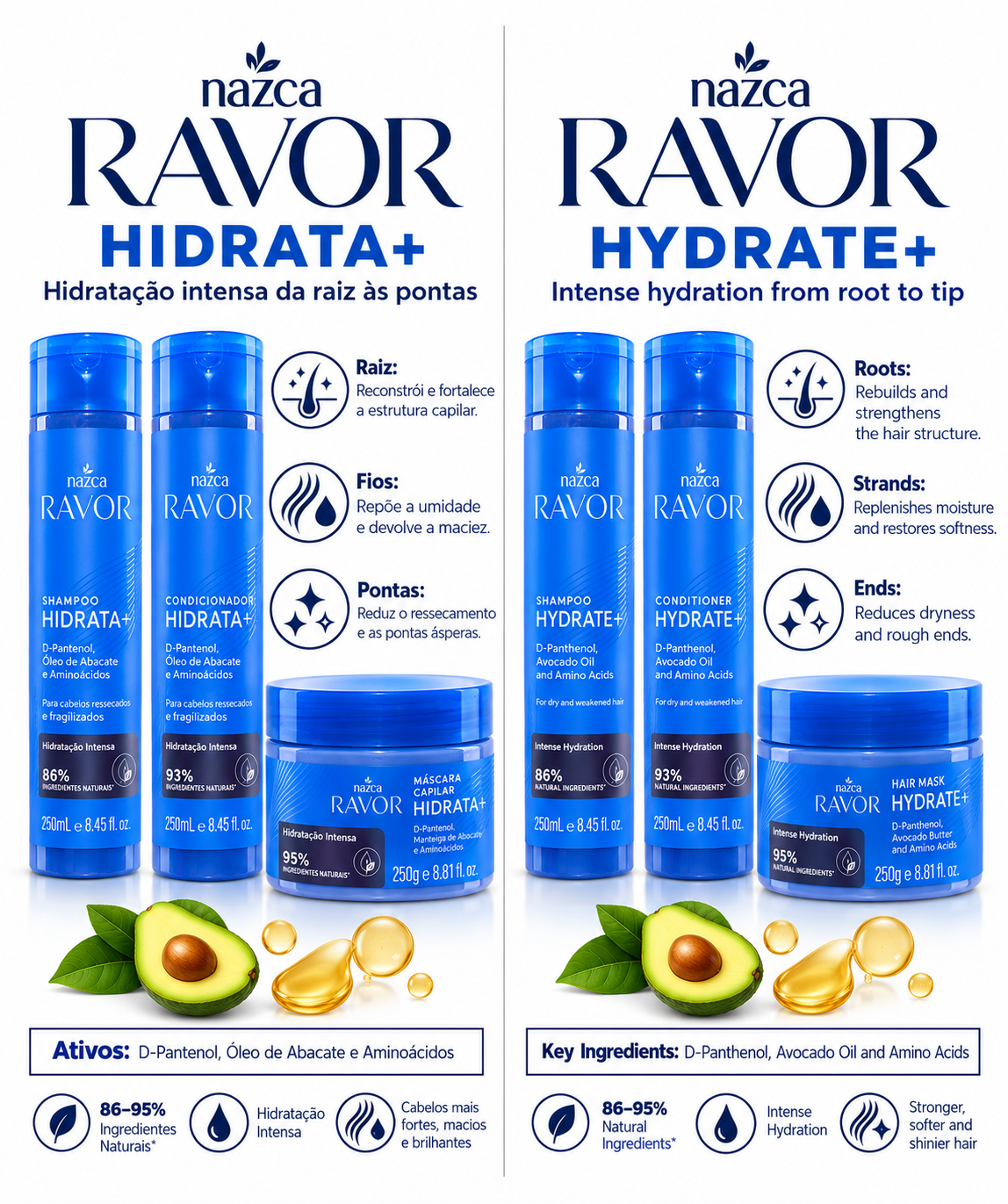 Ravor Hidrata + Kit – Shampoo + Condicionador + Máscara | Nazca